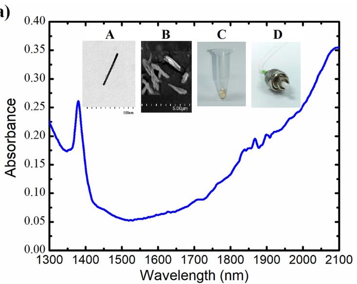 DiagNano™ Gold Nanorods, diameter 10 nm, absorption max 2100
